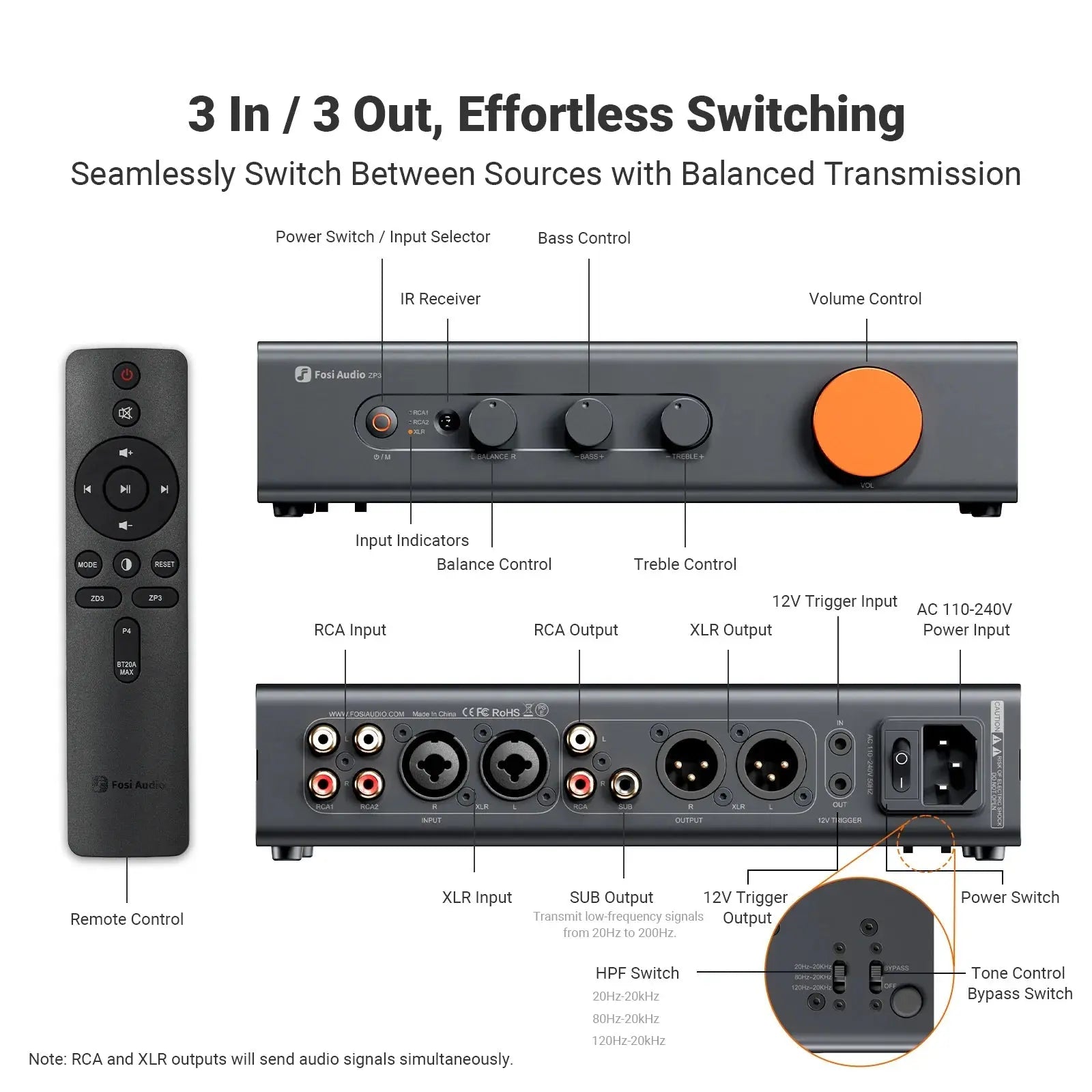 ZP3 Preamplifier - Fosi Audio - Let there be...